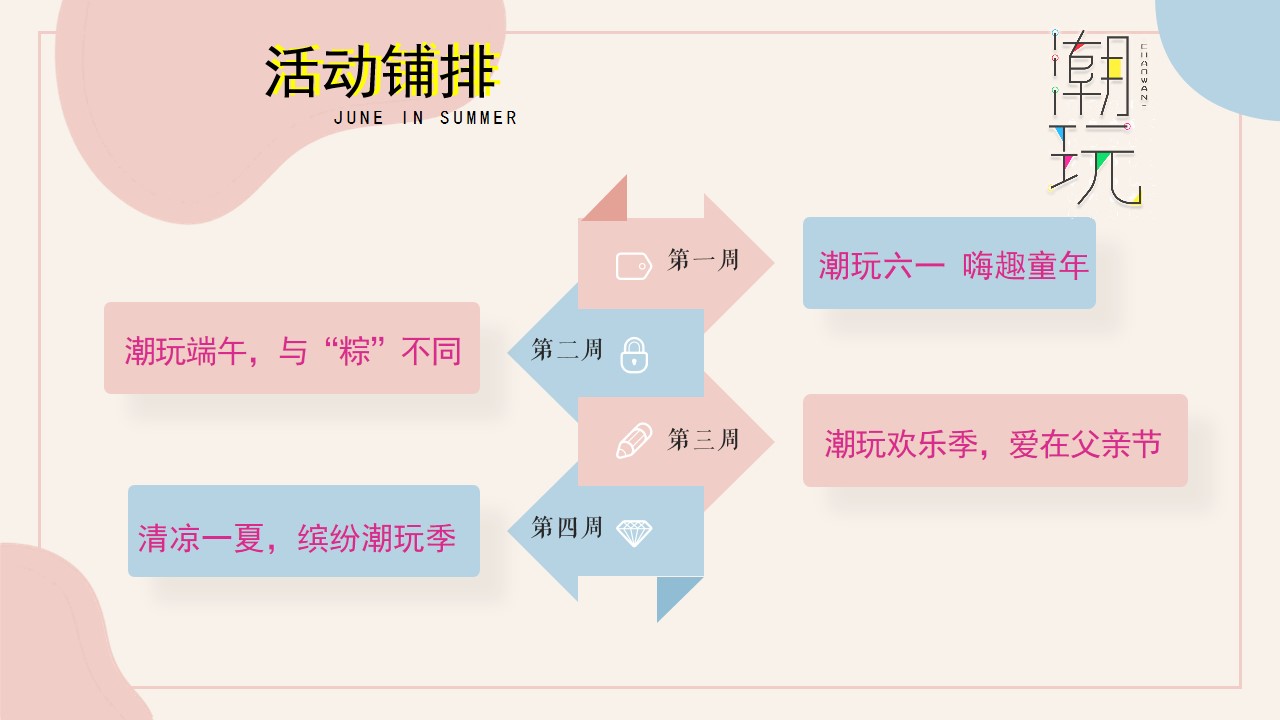 1648729331 a226fd4163bf13c - 地产项目6月月度系列暖场（缤纷夏日 潮玩6月主题）活动策划方案