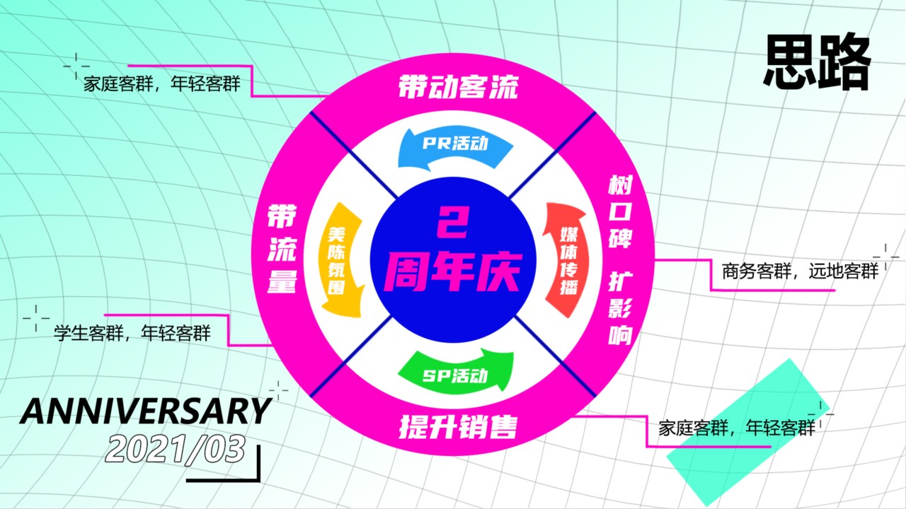 1650809757 b207e1016ea0a91 - 商业广场2周年庆（XX盛世·全城同庆主题）活动策划方案-60P