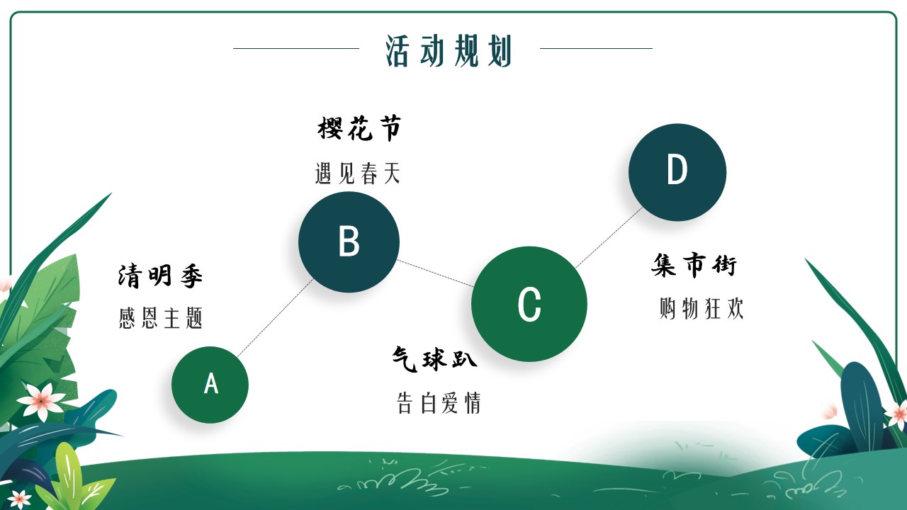 1650889522 b207e1016ea0a91 - 【方案】2022商业地产春季氛围包装及月度暖场（最美人间四月天主题）活动策划方案-51P