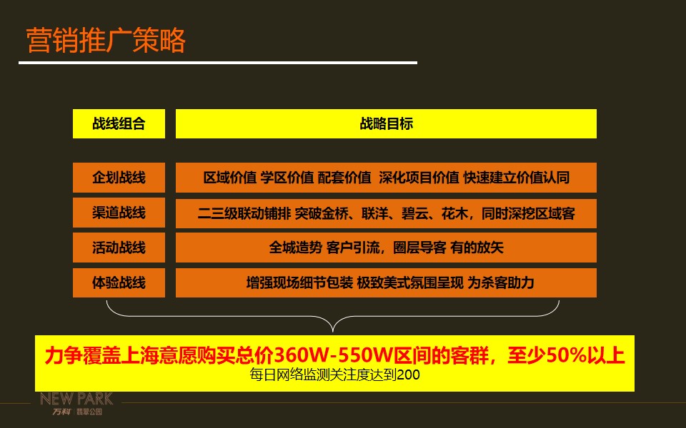 1650889788 d14efb4b491c1b2 - 翡翠公园开盘前冲刺作战方针-10-8