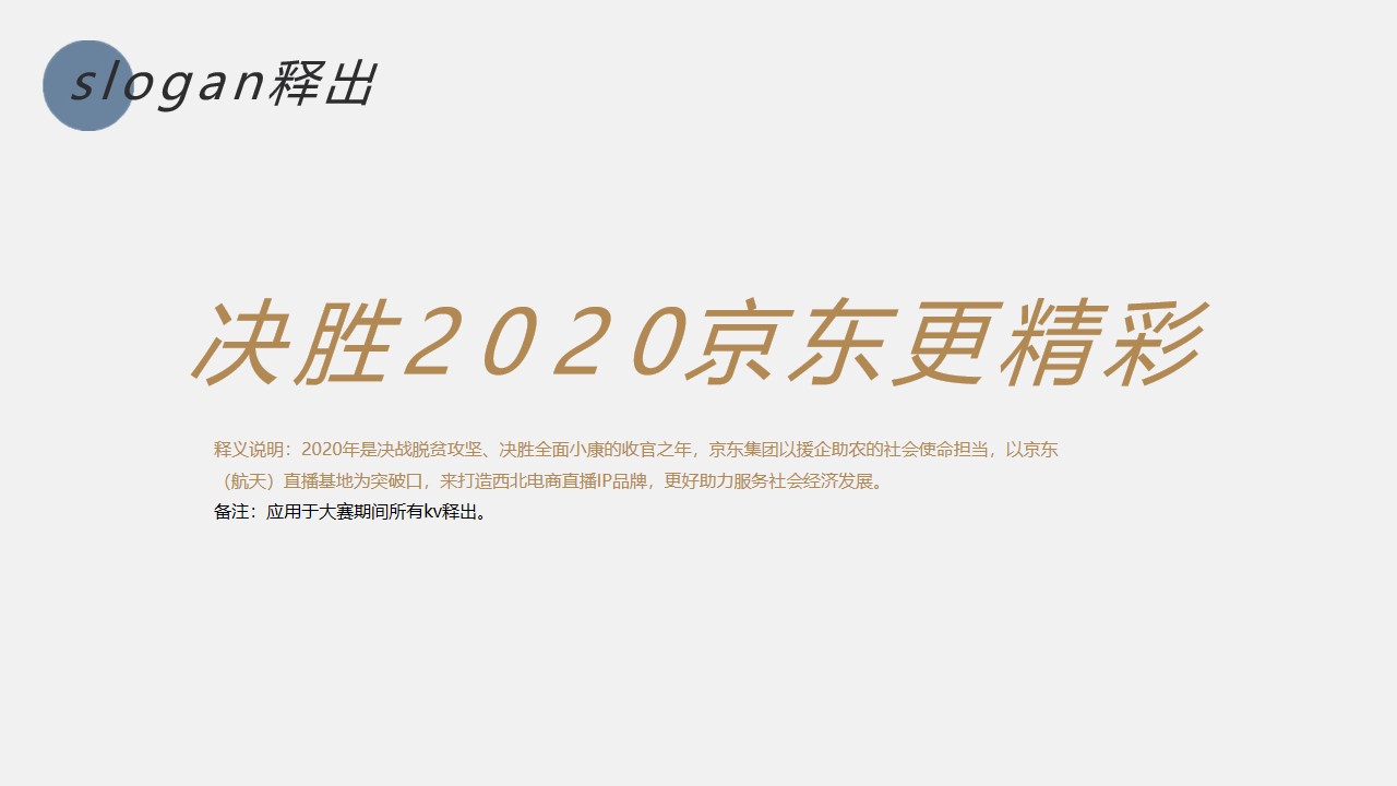 1650890860 0f927bc20e699d3 - 首届西北电商直播大赛（决胜202X 京东更精彩主题）活动策划方案-132P
