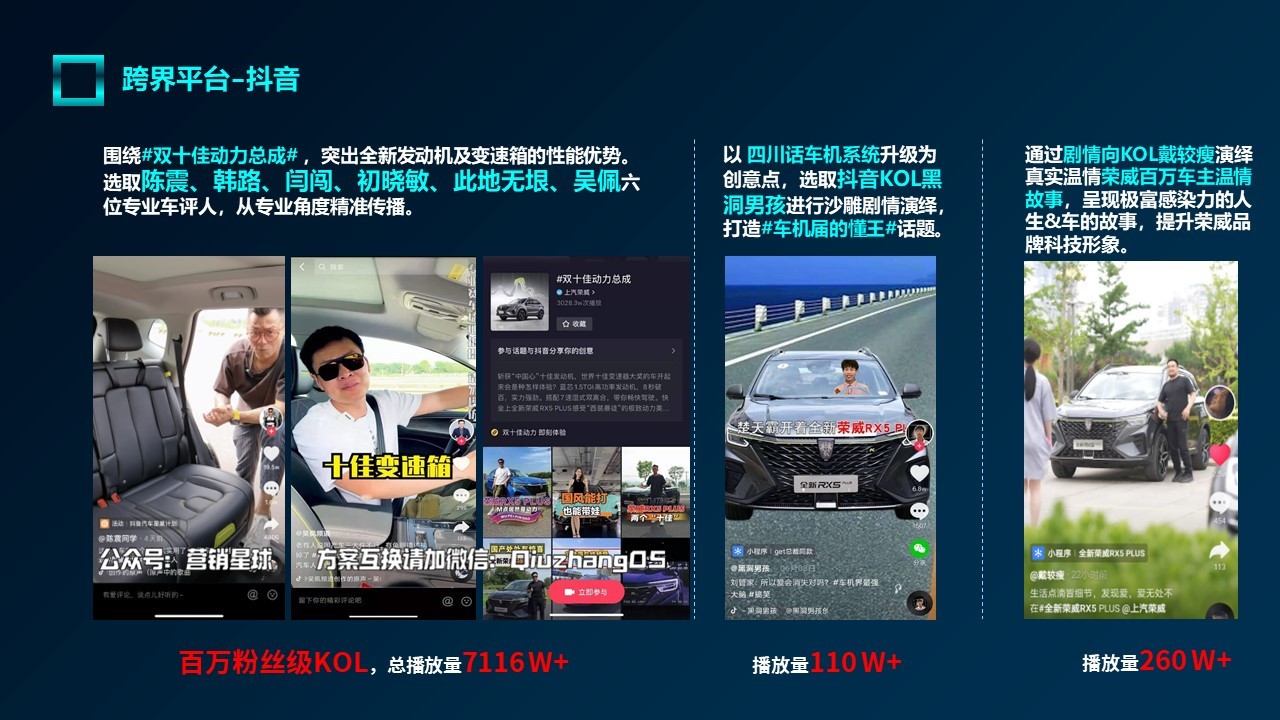 1650891215 d14efb4b491c1b2 - 全新荣威RX5 PLUS公关传播方案-29P