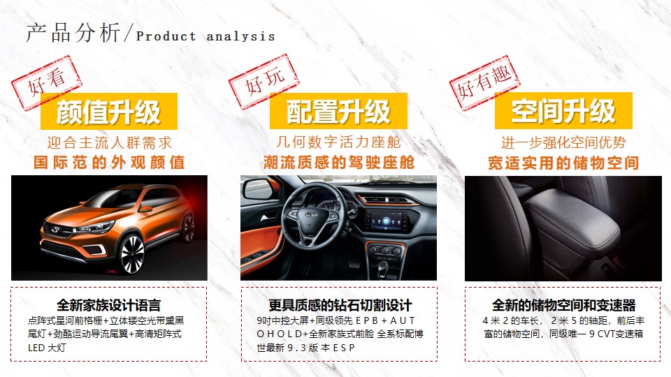 1650891277 50e3092c82ce78d - 瑞虎3x PLUS Shopping Mall 四城联动上市活动策略规划方案-63P