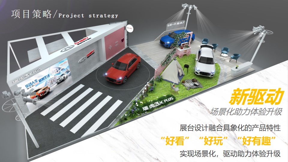 1650891281 0f927bc20e699d3 - 瑞虎3x PLUS Shopping Mall 四城联动上市活动策略规划方案-63P