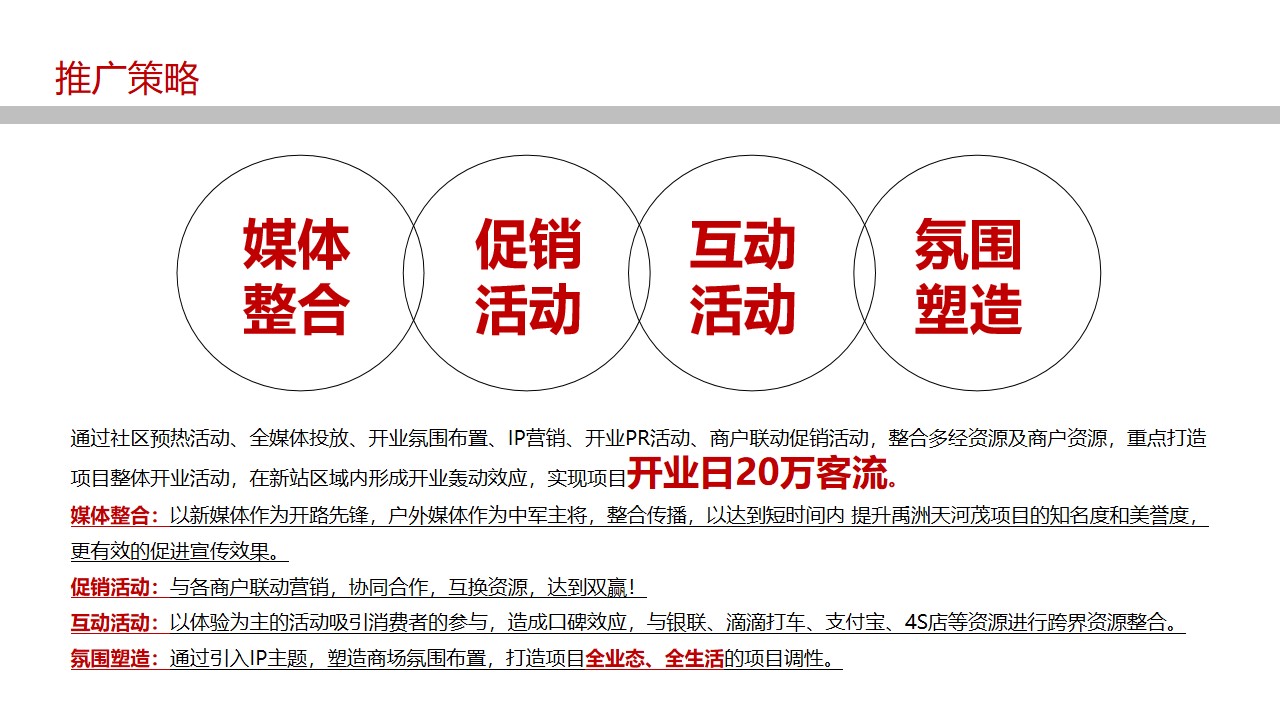 1650891374 42598eae9c79557 - 商业广场盛大开业（你好·新站主题）活动策划方案-33P