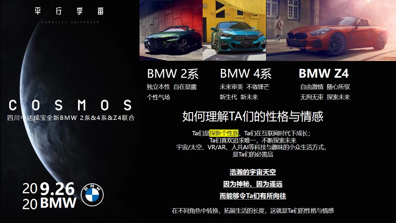 1651060209 dcfa053177d01f6 - BMW 4S店全新2系&4系&Z4联合活动策划方案-28P