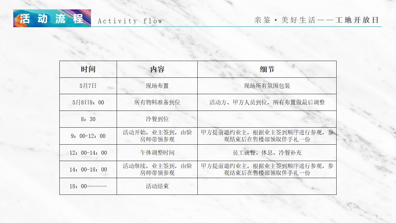 1653397494 b207e1016ea0a91 - 地产项目工地开放日（亲鉴·美好生活主题）活动策划方案-31P