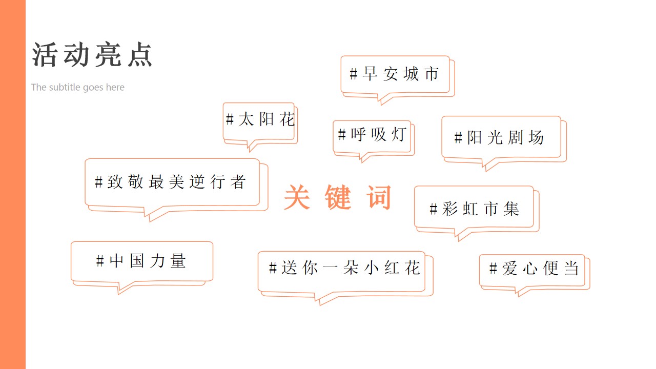 1653490367 0f927bc20e699d3 - 【方案】2022地产项目五一系列暖场（元气满满·春光活力节主题）活动策划方案-48P