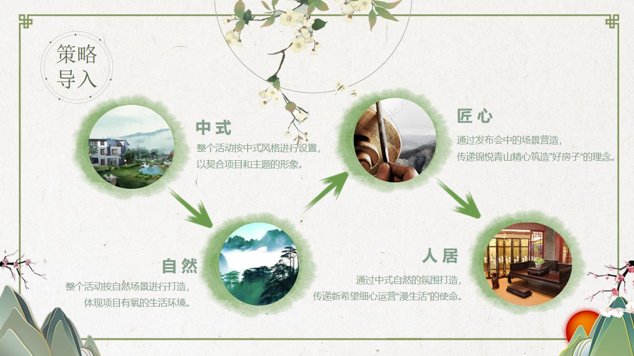 1654434477 dcfa053177d01f6 - 地产项目案名发布会（国匠之心·青山臻境主题）活动策划方案-35P