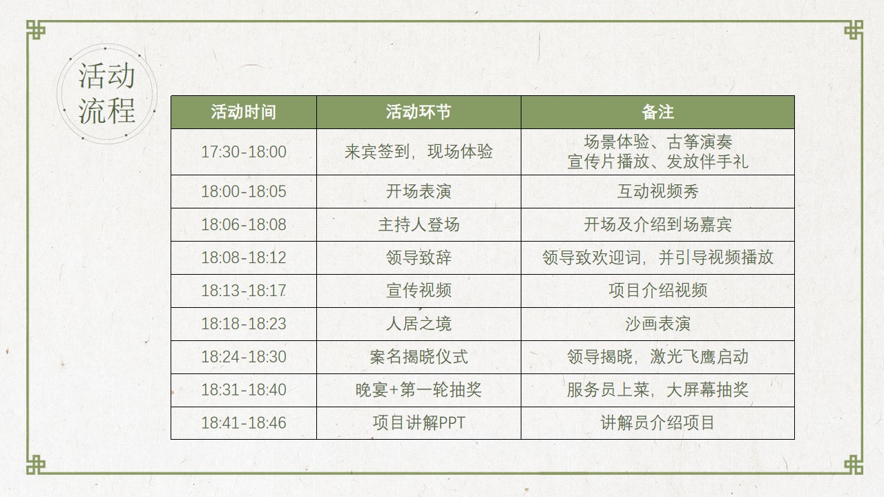 1654434478 a226fd4163bf13c - 地产项目案名发布会（国匠之心·青山臻境主题）活动策划方案-35P