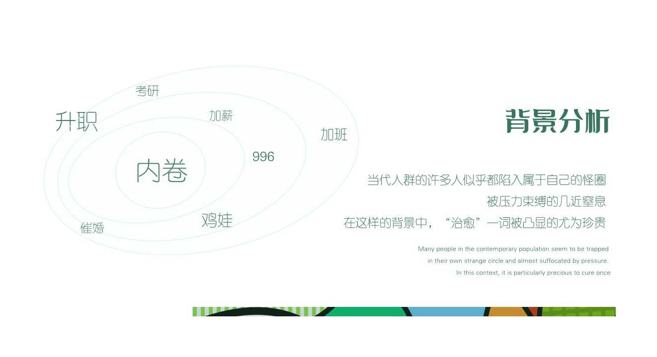1654436564 dcfa053177d01f6 - 【方案】2022地产项目4-5月月度营销(春趣时光·美好FUN肆主题)活动策划方案-40P 1654436564 dcfa053177d01f6 - 【方案】2022地产项目4-5月月度营销(春趣时光·美好FUN肆主题)活动策划方案-40P