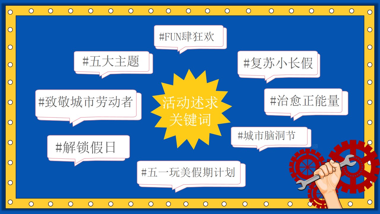 1654781947 42598eae9c79557 - 地产项目五一玩美假期计划（城市焕新季·五一嗨翻天主题）活动策划方案-64P