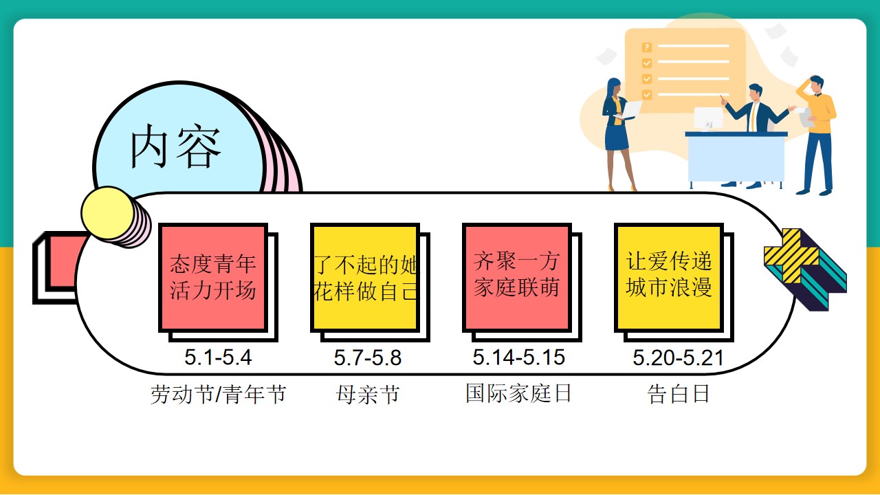 1655466161 0f927bc20e699d3 - 【方案】2022地产项目5月周末系列（让爱传递 城市浪漫计划主题）活动策划方案-60P