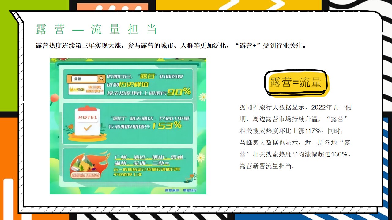 1655810542 42598eae9c79557 - 地产项目城市萌宠露营系列（萌宠露营派对·趣玩嘉年华主题）活动策划方案-53P