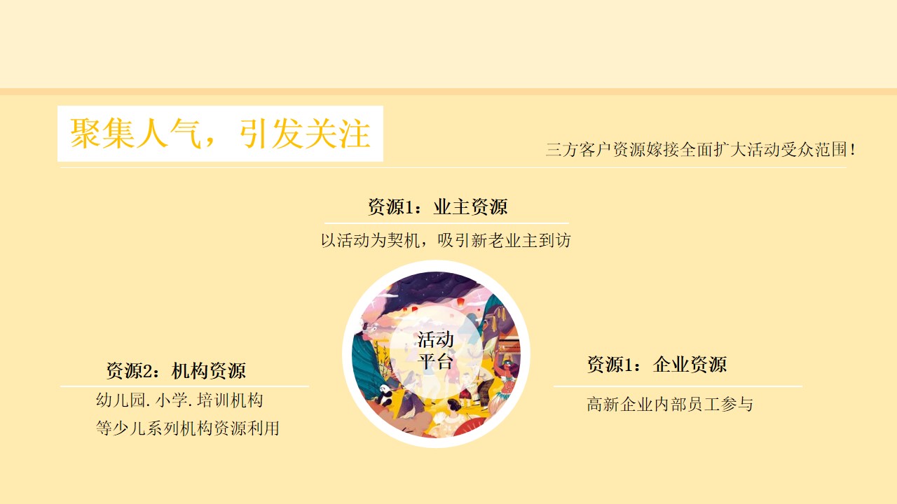 1655811431 b207e1016ea0a91 - 【方案】2022地产项目儿童节系列（童心童趣嘉年华主题）活动策划方案-32P