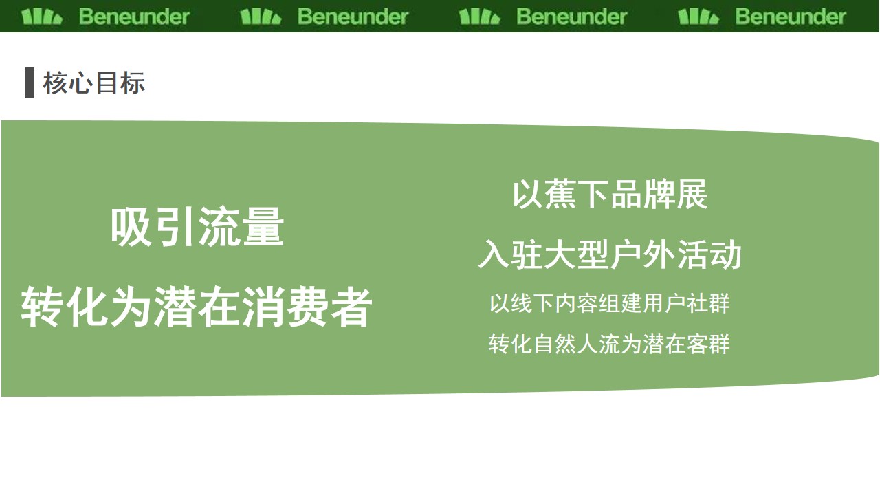 1656856311 50e3092c82ce78d - 【方案】2022户外防护品牌线下露天大型活动项目方案-61P