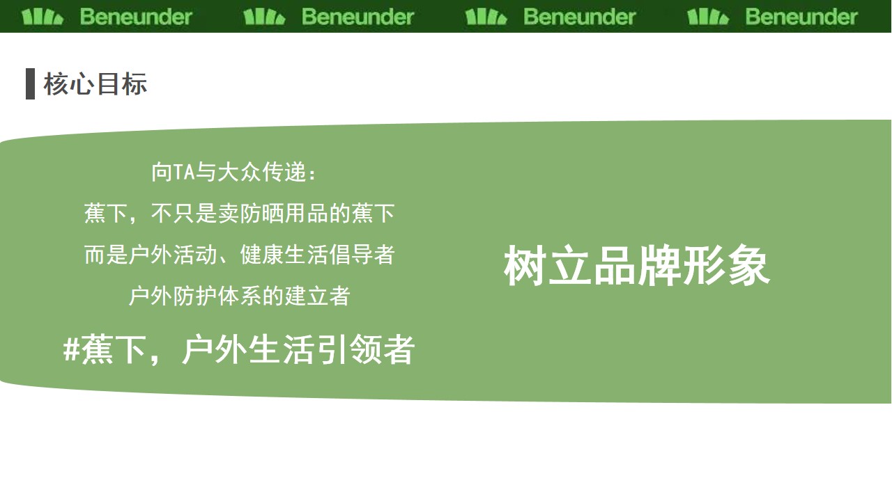 1656856312 dcfa053177d01f6 - 【方案】2022户外防护品牌线下露天大型活动项目方案-61P