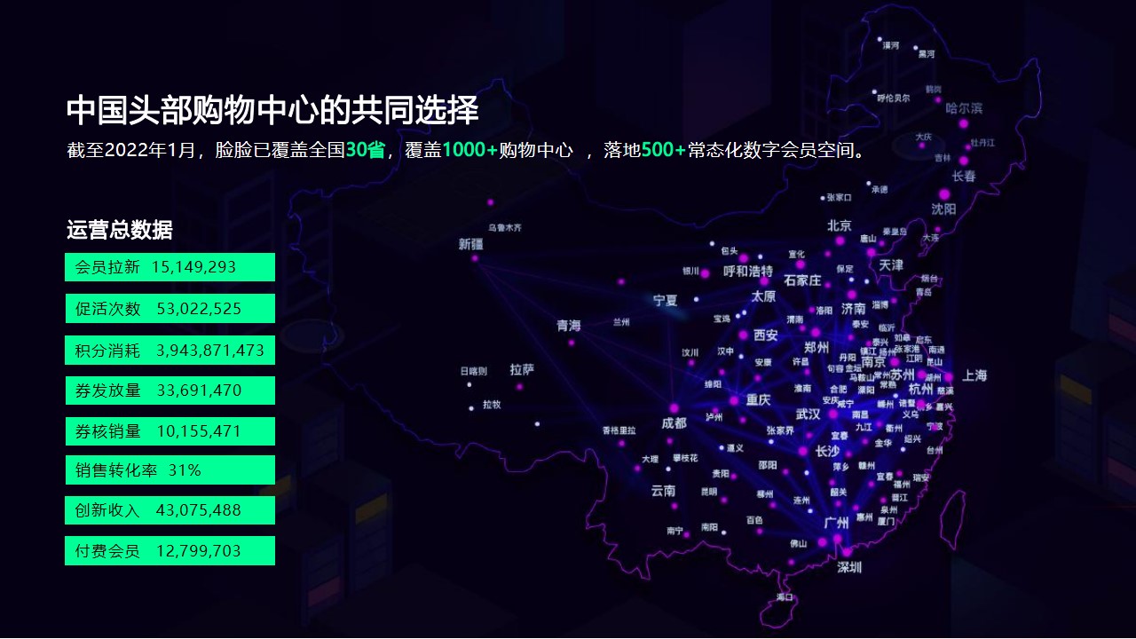 1657553832 b207e1016ea0a91 - 【方案】2022商业广场 x 脸脸（去野贩卖营主题）引爆活动方案-62P