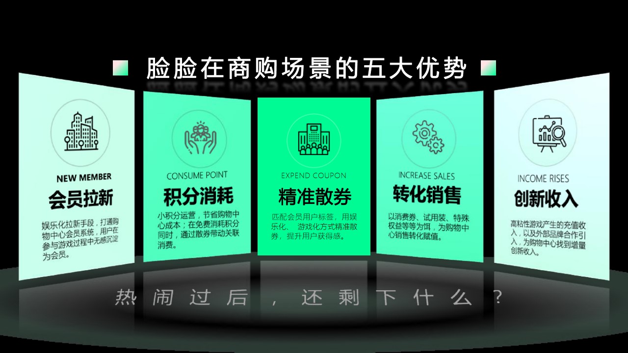 1657553833 42598eae9c79557 - 【方案】2022商业广场 x 脸脸（去野贩卖营主题）引爆活动方案-62P