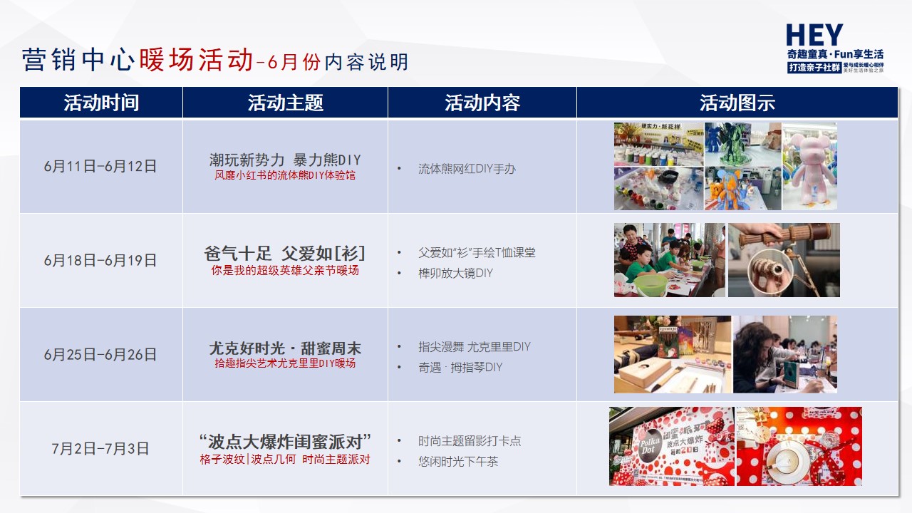 1657639661 42598eae9c79557 - 【方案】2022地产项目6-8月季度暖场（奇趣童真·FUN享生活主题）活动策划方案-96P
