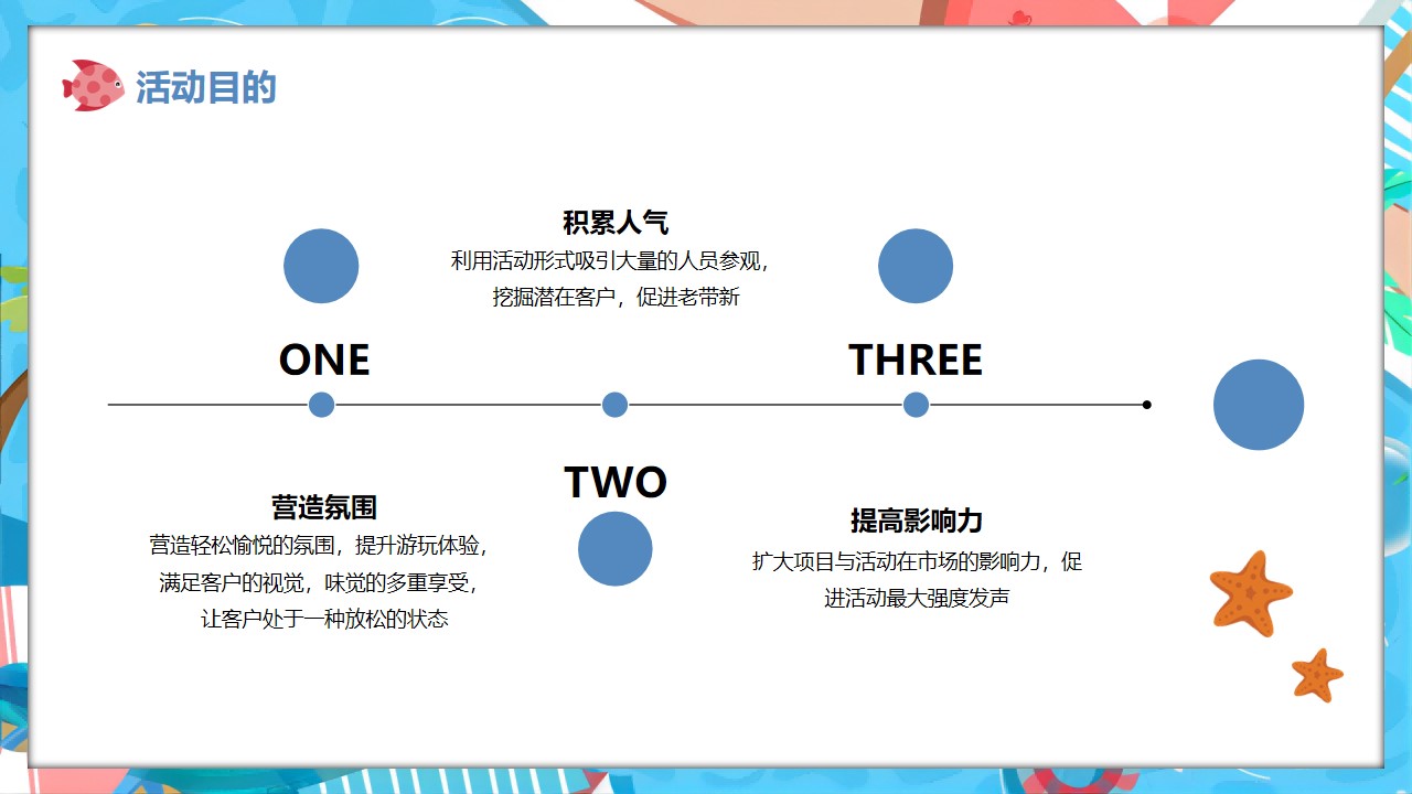 1657641438 0f927bc20e699d3 - 地产项目夏日水上嘉年华（水上乐园·FUN肆一夏主题）活动策划方案-38P