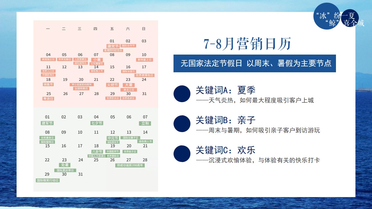 1658065016 50e3092c82ce78d - 地产项目7-8月暑期暖场（“冰”纷一夏 “鲸”喜全城主题）活动策划方案-49P