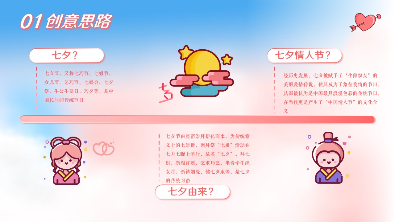 1659360122 dcfa053177d01f6 - 商业地产七夕情人节暖场（与你有关 皆为浪漫主题）活动策划方案-41P