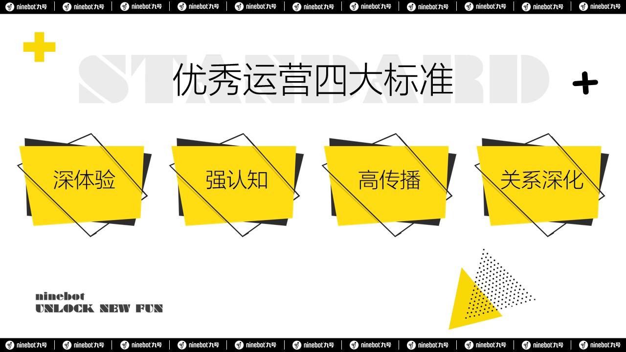 1662470533 b207e1016ea0a91 - 【方案】2022热门IP九号总动员PLUS活动策划方案-122P