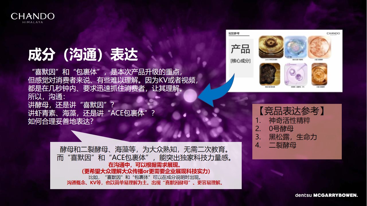 1662471373 dcfa053177d01f6 - 【方案】2022自然堂小紫瓶年度传播方案-23P