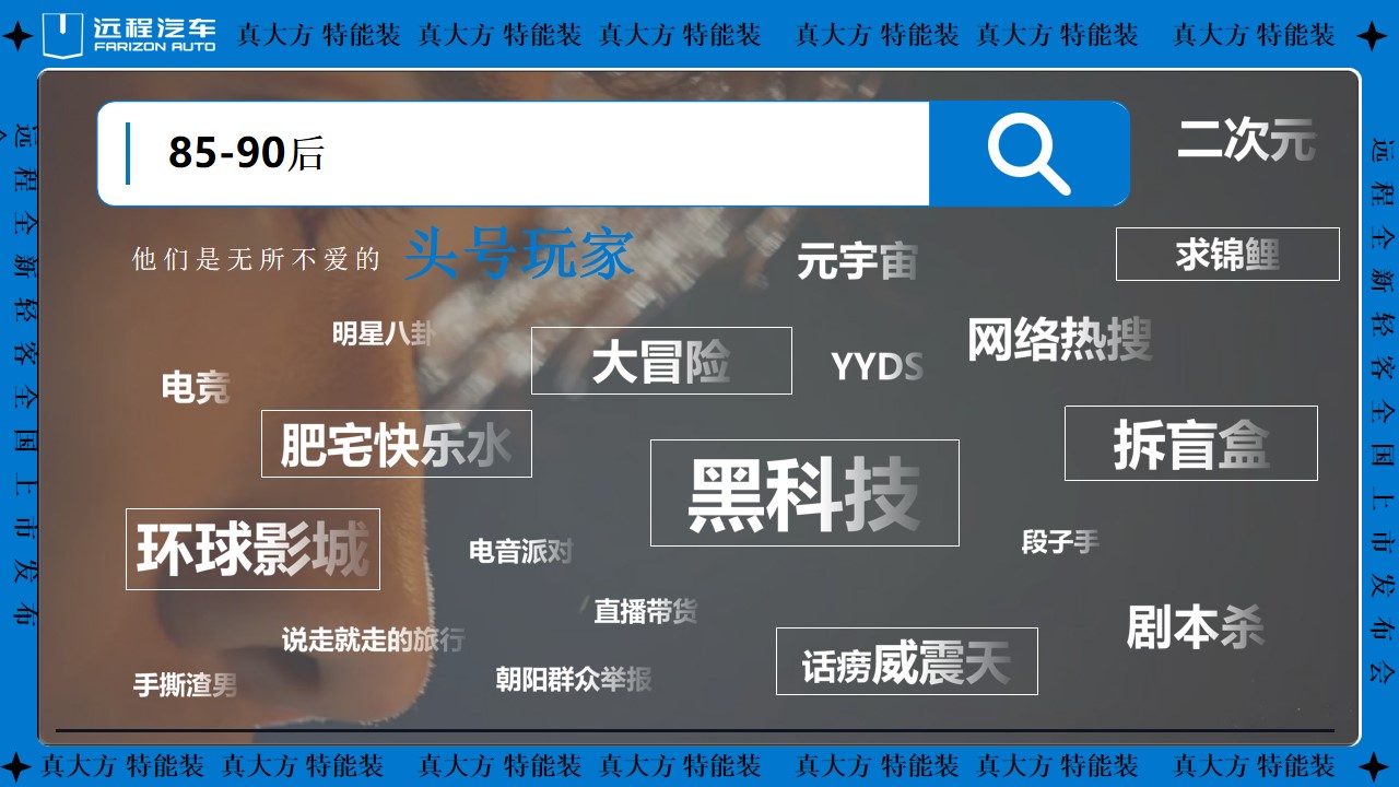 1662560785 b207e1016ea0a91 - 【方案】2022汽车品牌全国上市发布会活动策划方案-118P