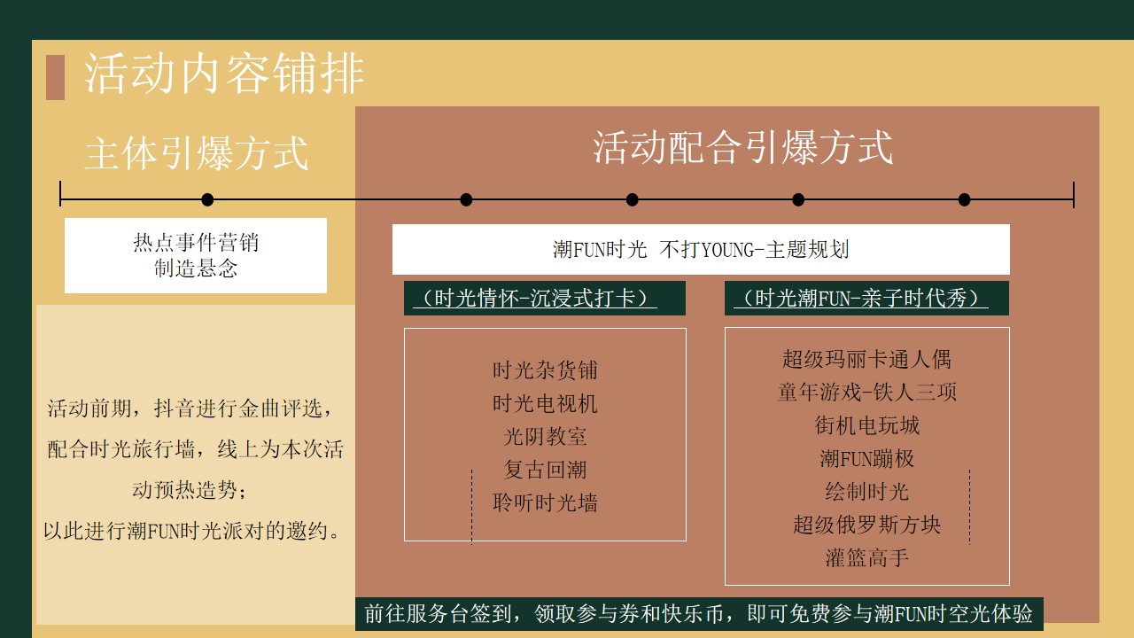 1662562906 0f927bc20e699d3 - 【方案】2022商业广场国庆节复古潮玩系列（潮FUN时光 不打YOUNG主题）活动策划方案-37P