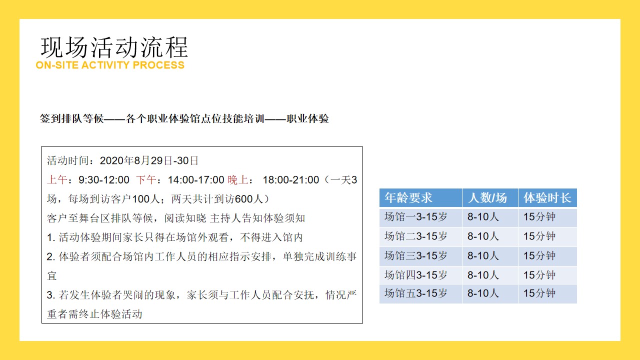 1665585068 0f927bc20e699d3 - 【方案】2022商业广场9月特别企划活动策划方案-64P