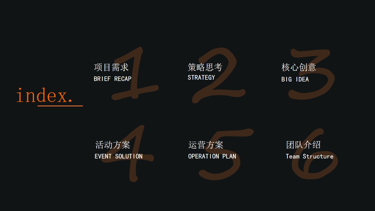 1665661024 a5edf932cf9929b - 【方案】2022汽车品牌4S店开业收官活动及异业合作策划方案-54P