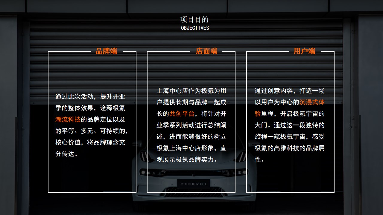 1665661027 a226fd4163bf13c - 【方案】2022汽车品牌4S店开业收官活动及异业合作策划方案-54P
