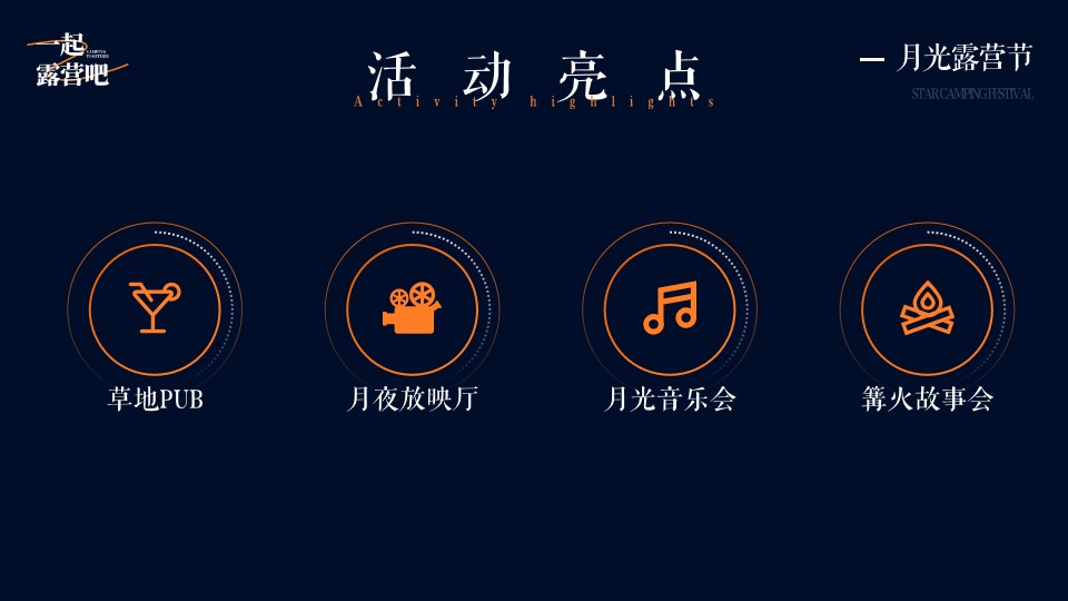 1665661826 42598eae9c79557 - 文旅景区秋季月光露营节系列（一起露营吧主题）活动策划方案-32P