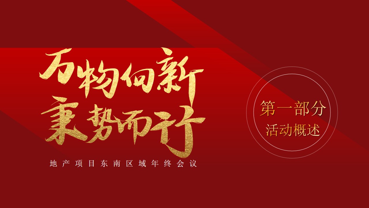 1667823671 d14efb4b491c1b2 - 【方案】2022地产项目东南区域年终会议创意方案-38P