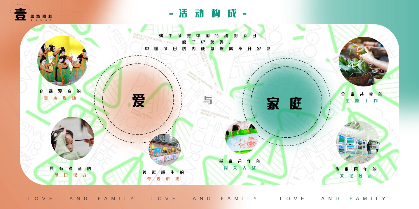 1667829306 42598eae9c79557 - 商业广场端午节系列（爱与家庭主题）活动策划方案-36P