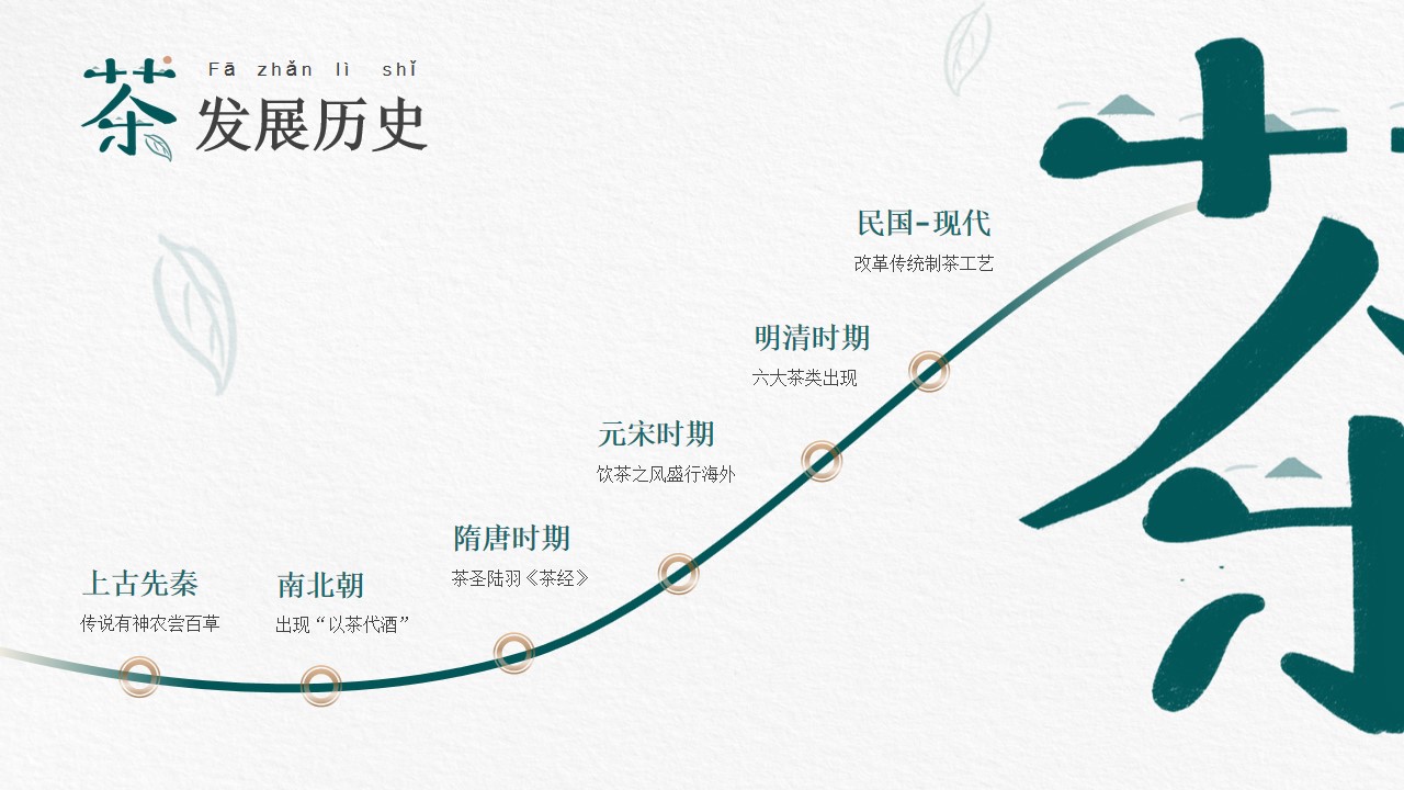1667891134 42598eae9c79557 - 国风经典传统茶文化PPT