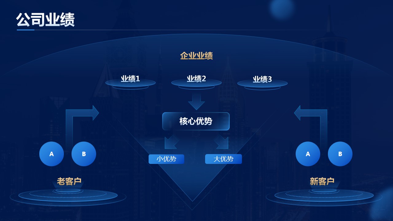 1667893783 42598eae9c79557 - 高端大气蓝金风格企业年会PPT模板