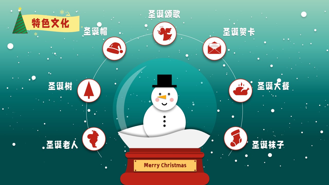 1667894586 b207e1016ea0a91 - 可爱卡通风圣诞节活动策划方案