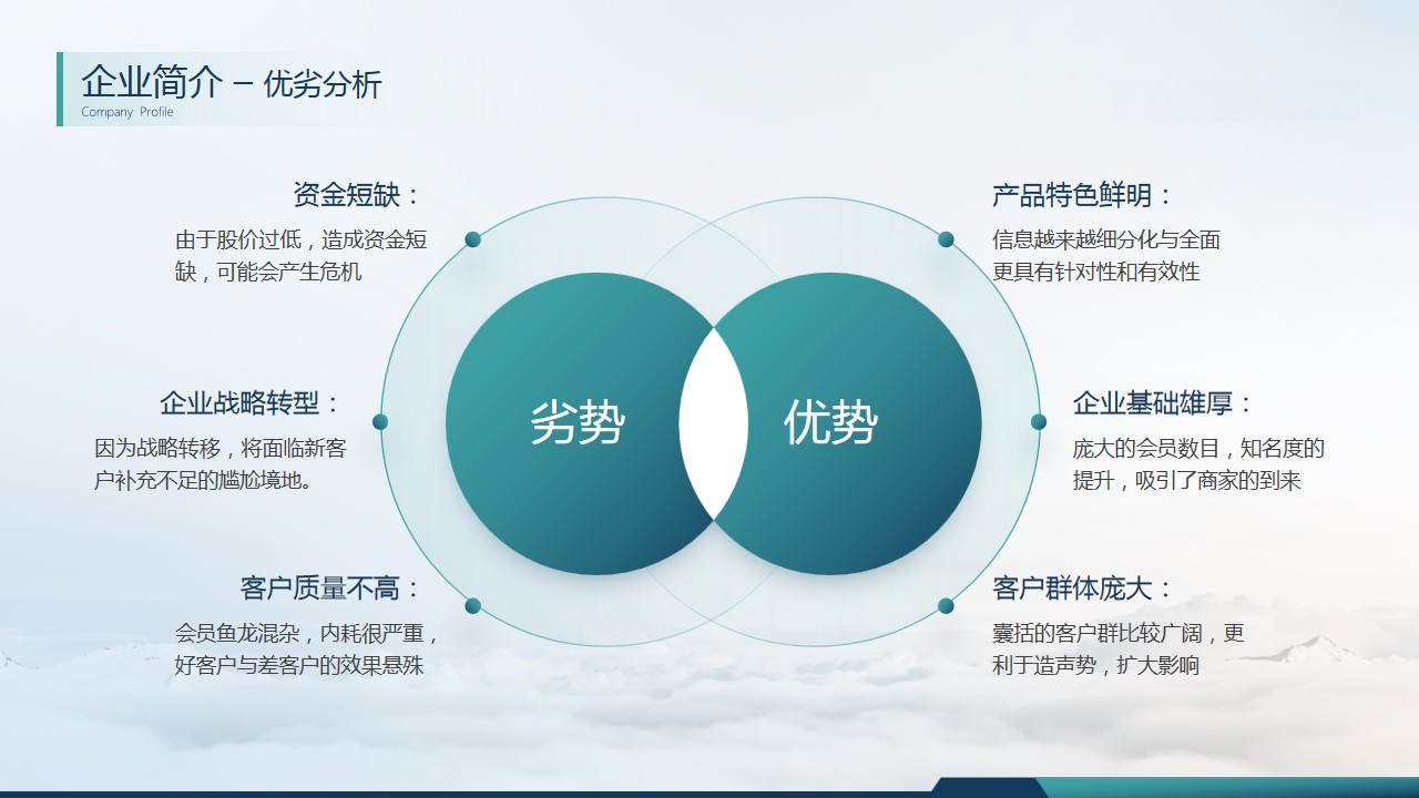 1667895141 42598eae9c79557 - 员工培训-行业通用-商务风-蓝绿色