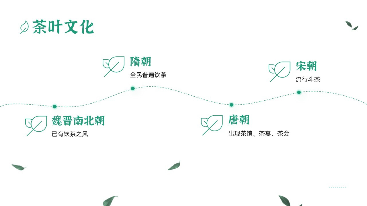 1667896413 d14efb4b491c1b2 - 绿色清新风产品介绍PPT模板