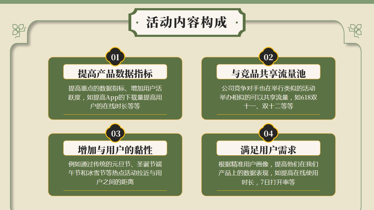 1667896628 0f927bc20e699d3 - 绿色国潮风活动策划推广方案PPT模板
