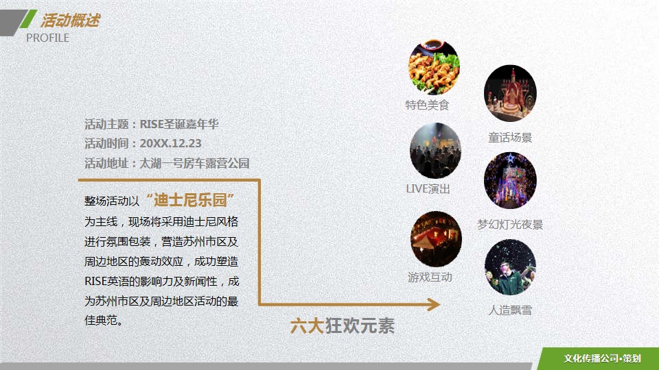 1667899628 b207e1016ea0a91 - 梦幻童话 圣诞狂欢策划方案