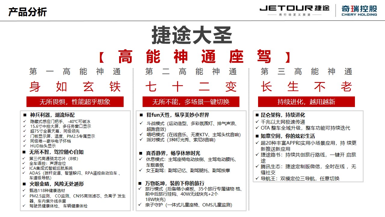 1667910105 42598eae9c79557 - 【方案】2022汽车品牌新车上市前预热事件传播方案-88P