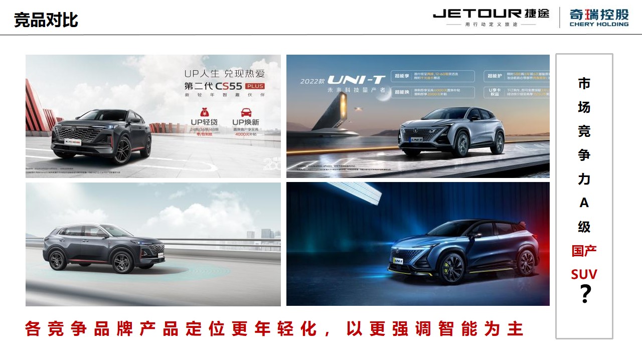 1667910107 d14efb4b491c1b2 - 【方案】2022汽车品牌新车上市前预热事件传播方案-88P