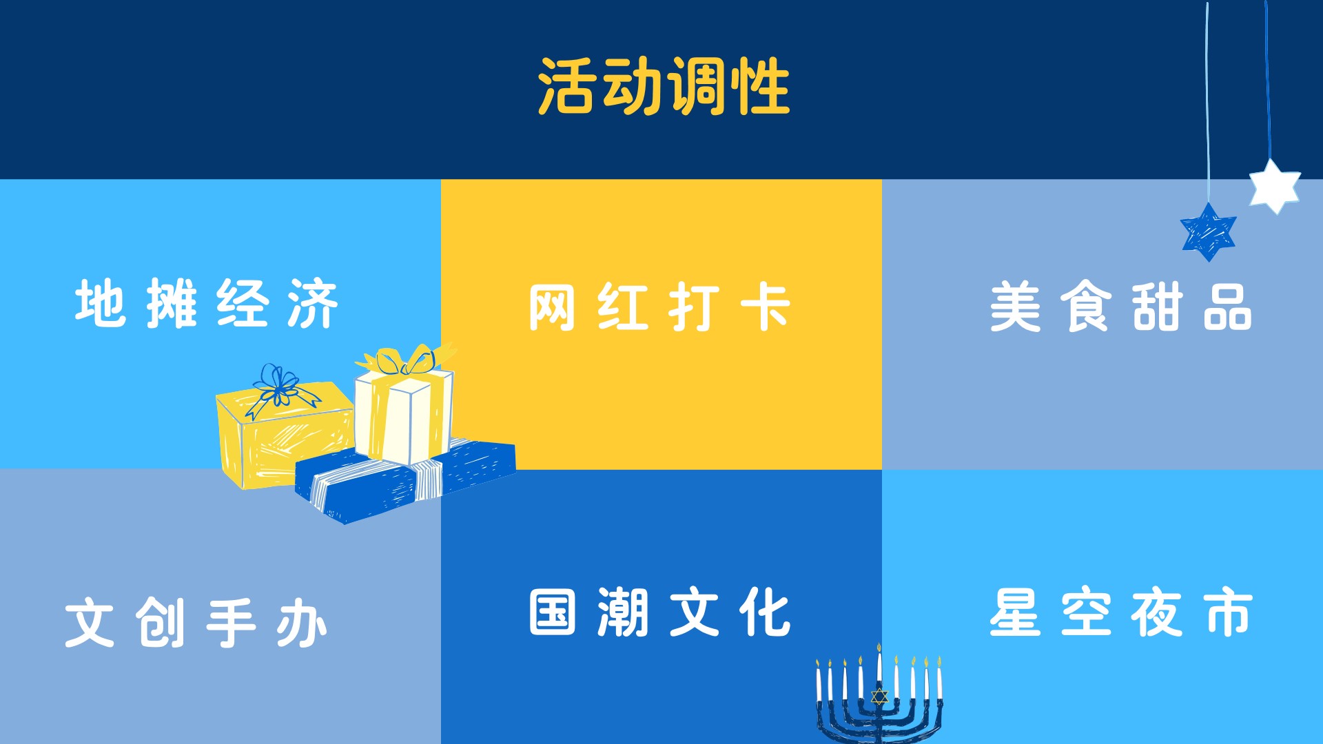 1667910645 0f927bc20e699d3 - 【方案】2022地产项目后备箱市集（JULY箱遇主题）活动策划方案-42P