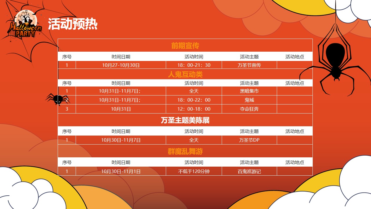 1667911245 d14efb4b491c1b2 - 【方案】2022商业广场万圣节系列（扮鬼扮马 亦真亦假主题）活动策划方案-39P