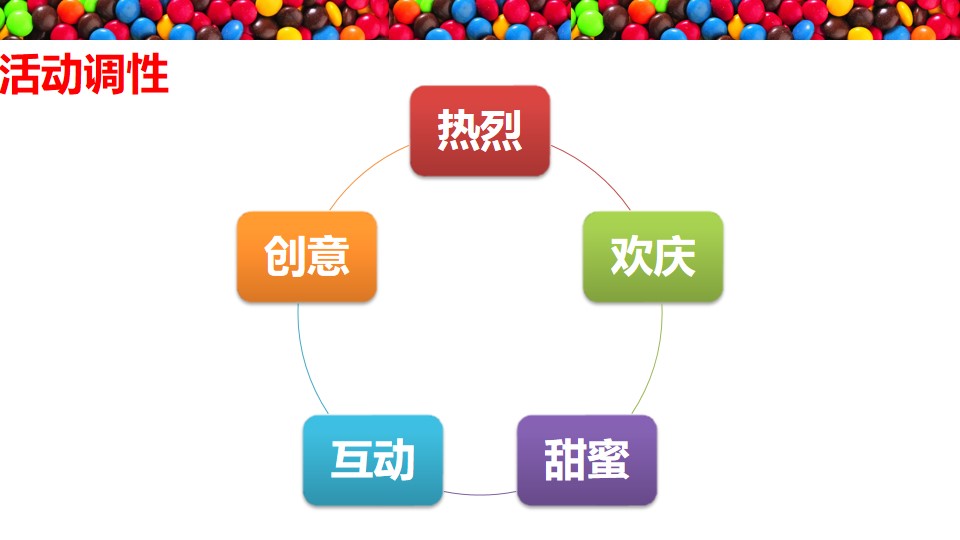 1667981752 b207e1016ea0a91 - 购物中心12月圣诞节营销策划案