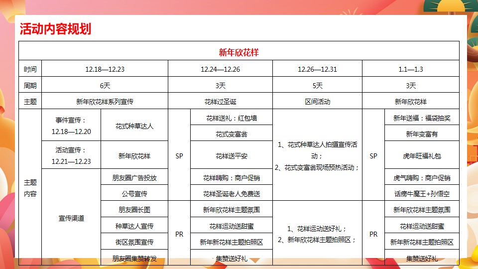 1667981926 b207e1016ea0a91 - 虎虎生威   新年新花样  2022  圣诞元旦跨年季